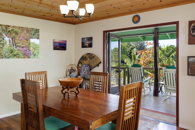 dining space featuring dark wood-type flooring, an inviting chandelier, and wooden ceiling