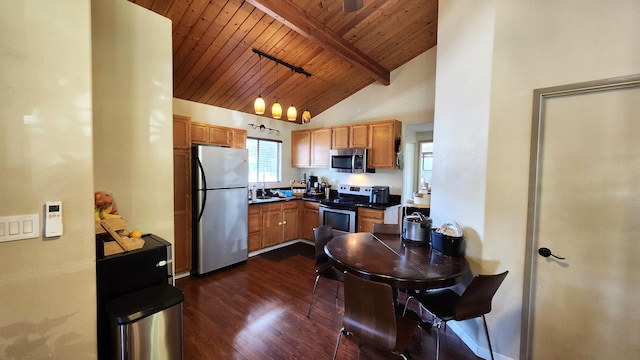 kitchen with beam ceiling, stainless steel appliances, dark hardwood / wood-style flooring, pendant lighting, and wood ceiling