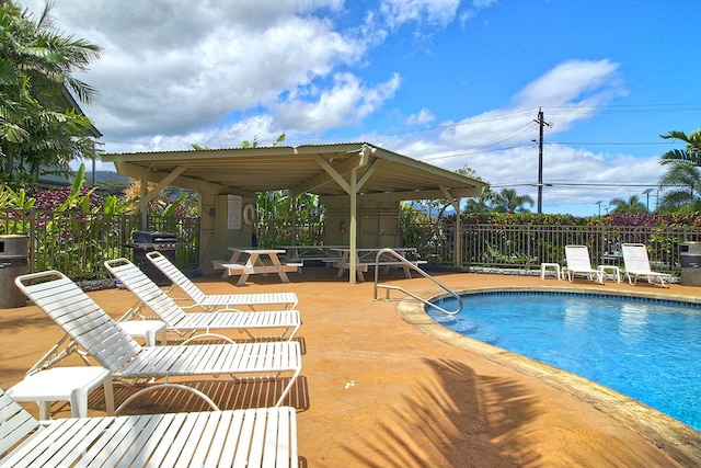 view of pool featuring a patio