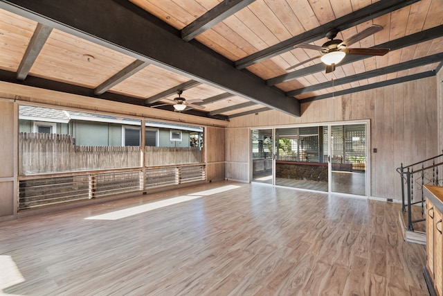 unfurnished living room featuring wood-type flooring, vaulted ceiling with beams, wooden ceiling, and wooden walls