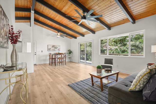 living room featuring wood ceiling, beam ceiling, high vaulted ceiling, and light wood-type flooring