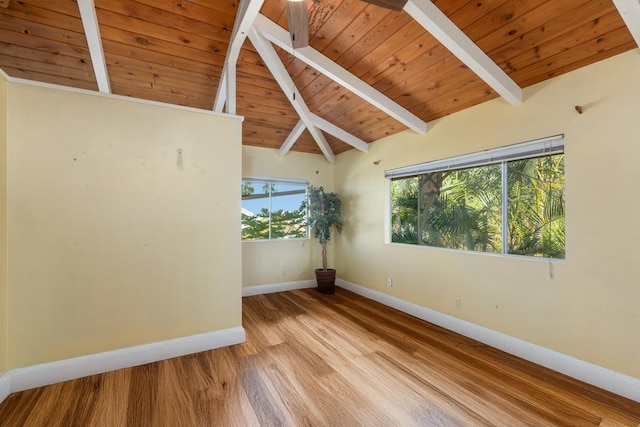 spare room featuring wood ceiling, lofted ceiling with beams, and light wood-type flooring