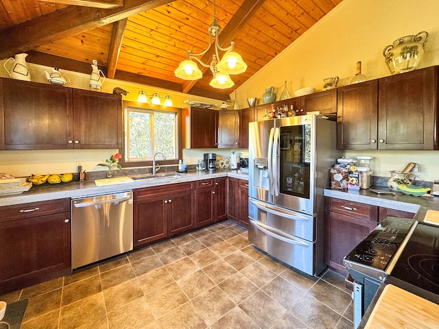 kitchen featuring sink, wood ceiling, lofted ceiling with beams, hanging light fixtures, and appliances with stainless steel finishes