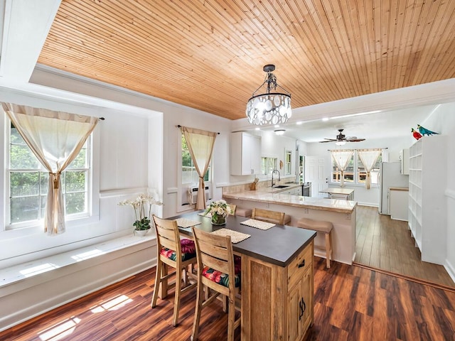 kitchen with pendant lighting, sink, wood ceiling, dark hardwood / wood-style floors, and kitchen peninsula