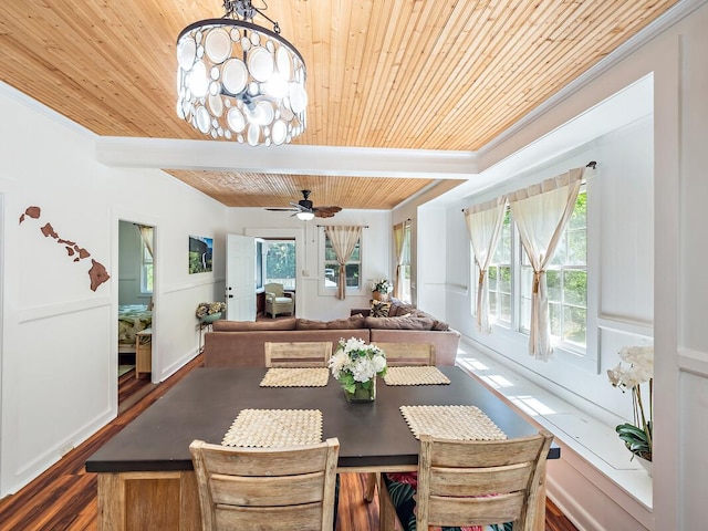 dining space featuring crown molding, plenty of natural light, dark hardwood / wood-style floors, and wooden ceiling