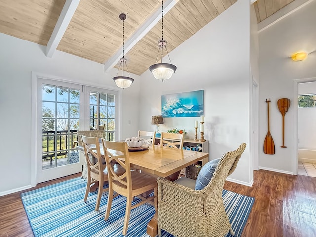 dining space with dark hardwood / wood-style flooring, wood ceiling, high vaulted ceiling, and beamed ceiling