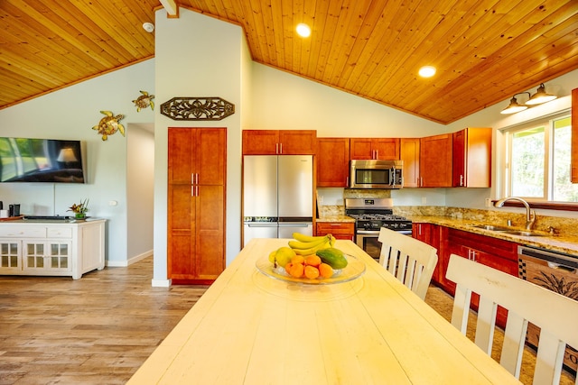 kitchen featuring light wood-type flooring, wood ceiling, stainless steel appliances, and a sink