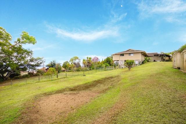 view of yard featuring a fenced backyard and a rural view