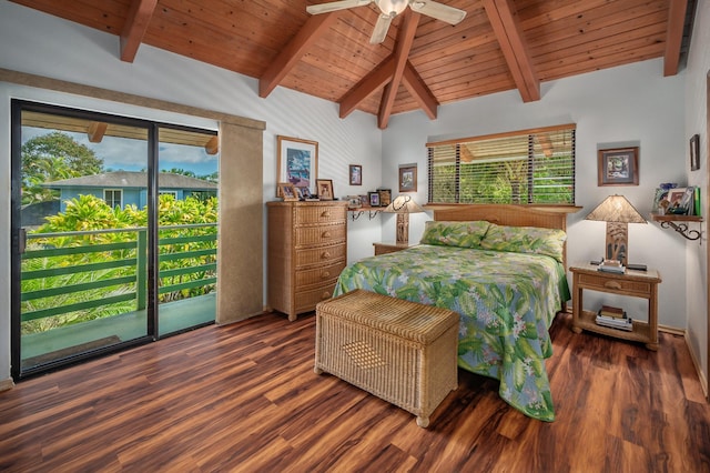 bedroom featuring lofted ceiling with beams, multiple windows, wooden ceiling, and wood finished floors