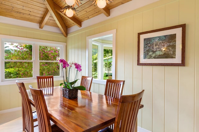 dining space featuring ceiling fan, lofted ceiling with beams, and wooden ceiling