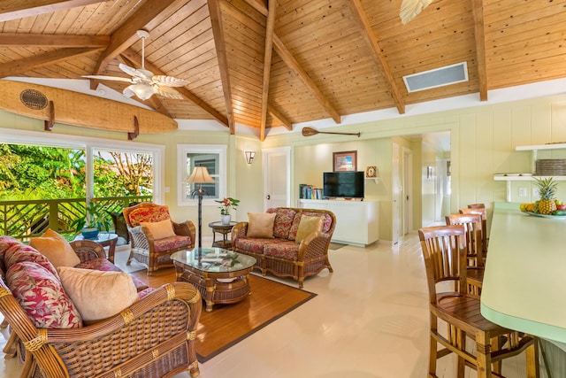 living room featuring visible vents, wood ceiling, ceiling fan, high vaulted ceiling, and beam ceiling