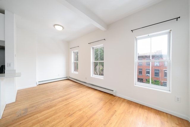 213 8th St, Jersey City, NJ 07302 - spare room with baseboard heating, beam ceiling, and light wood-style floors