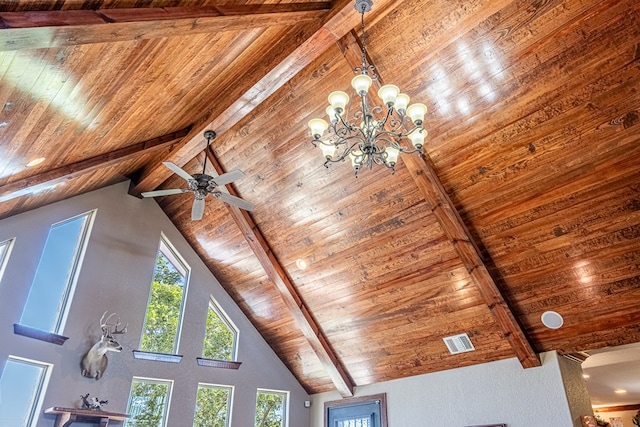 651 Fm 1757, Seminole, TX 79360 - detailed view of a wooden ceiling with exposed beams, a ceiling fan, and a chandelier