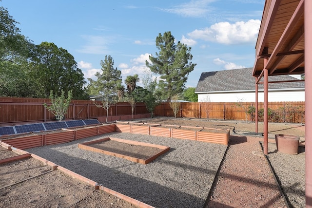 401 E Sul Ross Ave, Alpine, TX 79830 - fenced backyard with a garden