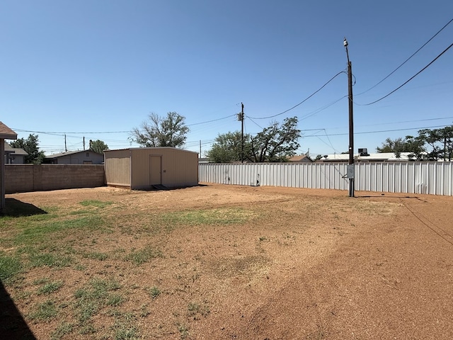 615 Placer Ave, Odessa, TX 79763 - view of fenced backyard
