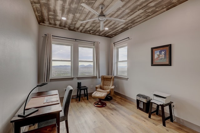 home office featuring light hardwood / wood-style flooring, ceiling fan, and wood ceiling