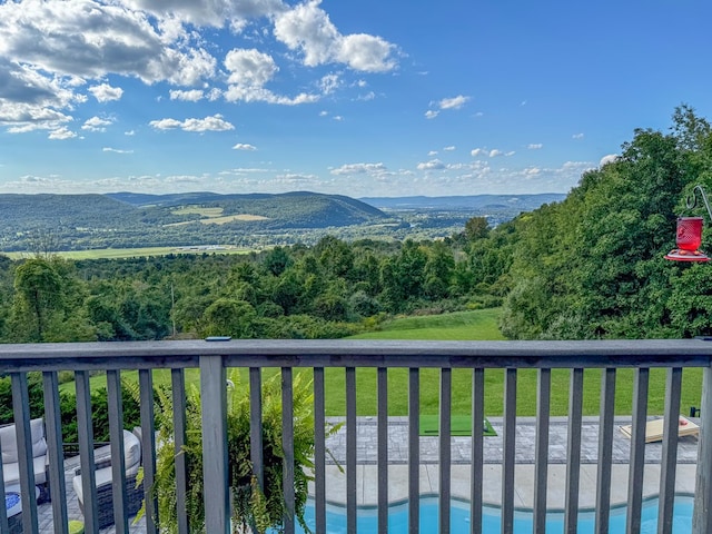 property view of mountains