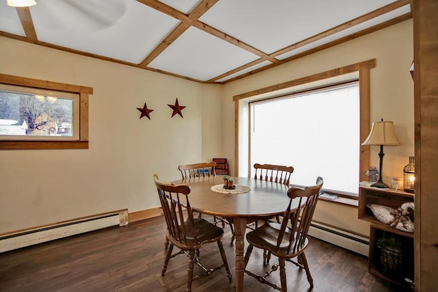 dining room with a baseboard heating unit, dark hardwood / wood-style flooring, and coffered ceiling