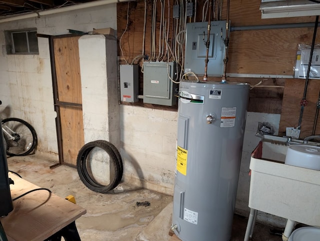 utility room featuring electric panel, water heater, and a sink