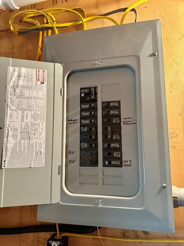 utilities featuring electric panel