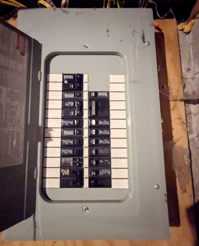 utilities with electric panel