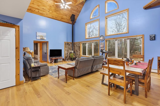 living room featuring ceiling fan, high vaulted ceiling, light hardwood / wood-style flooring, wooden ceiling, and a wood stove