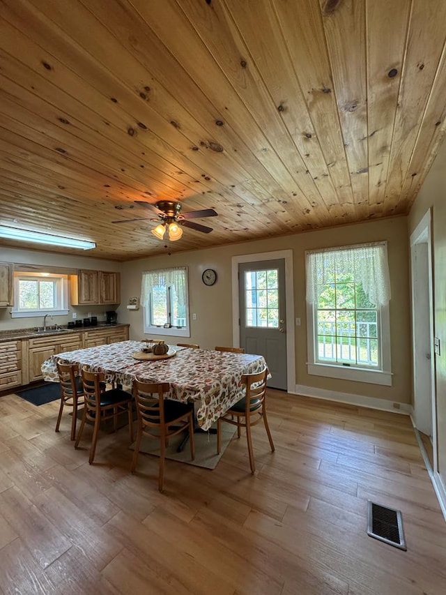 dining area with ceiling fan, wood ceiling, sink, and light hardwood / wood-style flooring