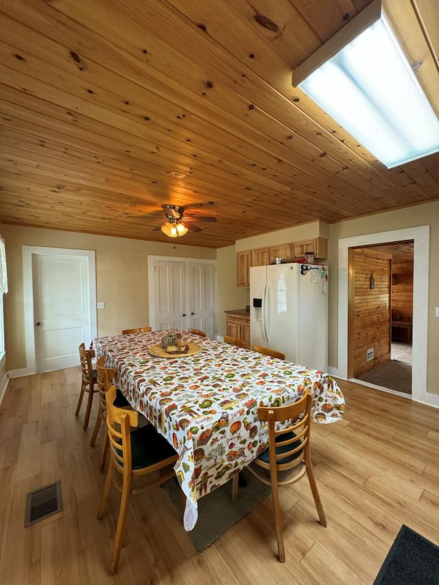 dining room featuring light hardwood / wood-style floors, ceiling fan, and wooden ceiling