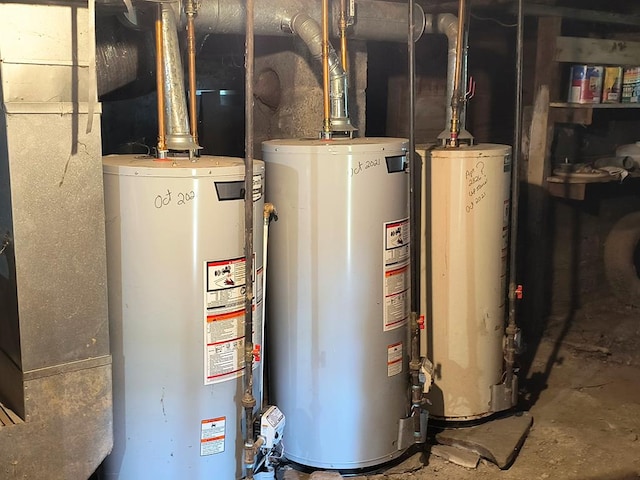 2826 Austinville Rd, Troy, PA 16947 - utilities with water heater