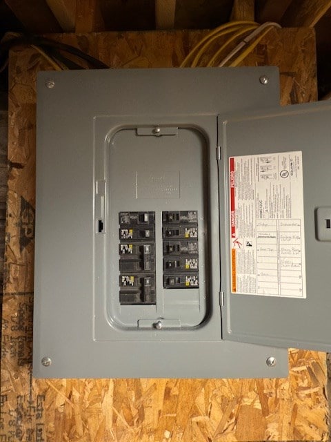 113 1st St, Shinglehouse, PA 16748 - utilities with electric panel