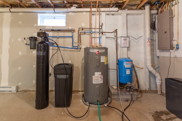 utilities with electric water heater and electric panel