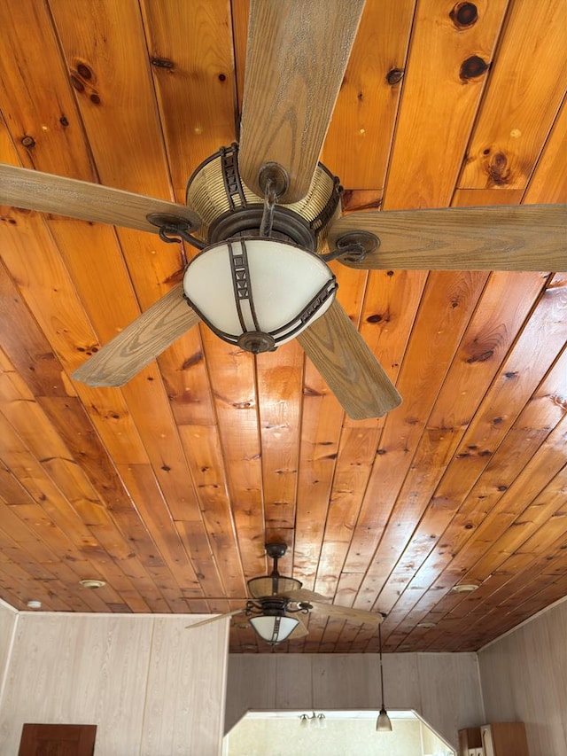 details with wood walls and wooden ceiling