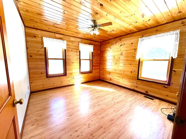 unfurnished room with light wood-type flooring, wood walls, and wood ceiling