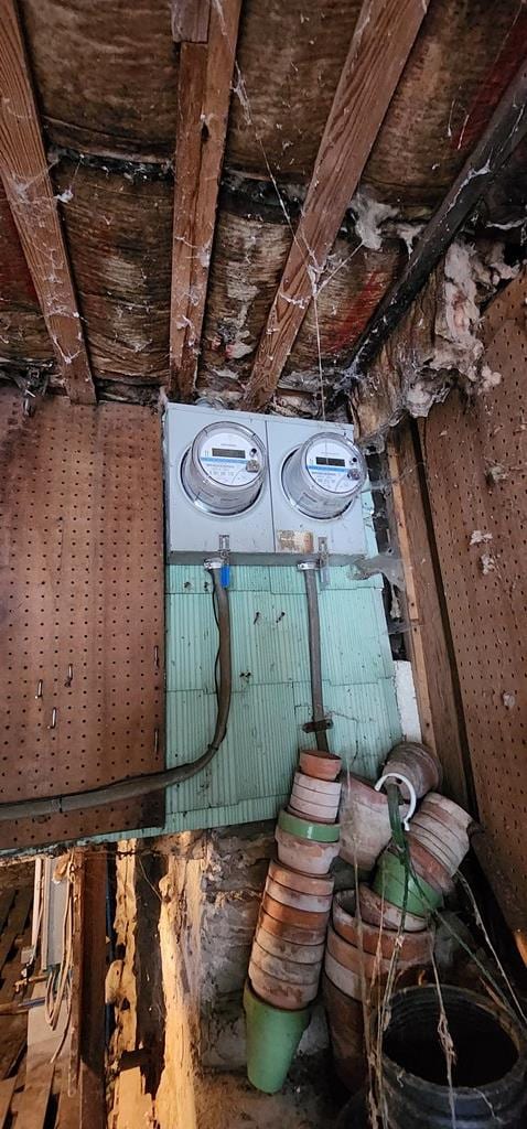 detailed view of electric meter