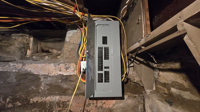 105 Taylor St, Blossburg, PA 16912 - utility room featuring electric panel