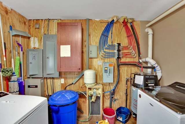 3060 Colton Rd, Wellsboro, PA 16901 - utilities featuring gas water heater and electric panel