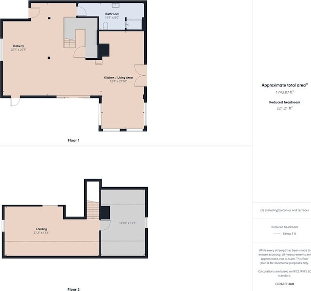 room layout