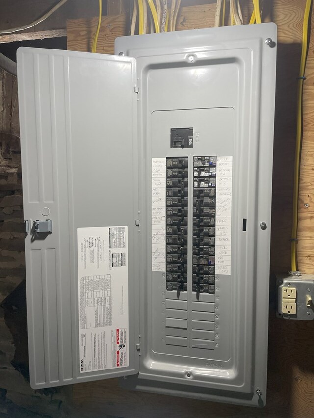 utilities featuring electric panel