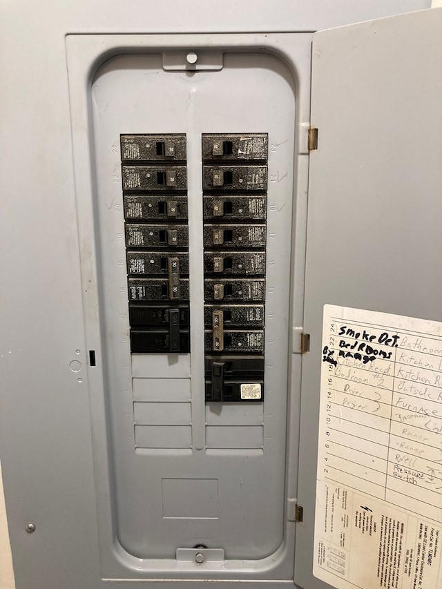 utilities featuring electric panel