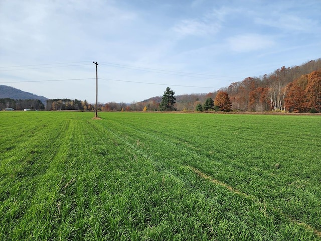 00 Railroad Ave, Roulette PA, 16746 land for sale