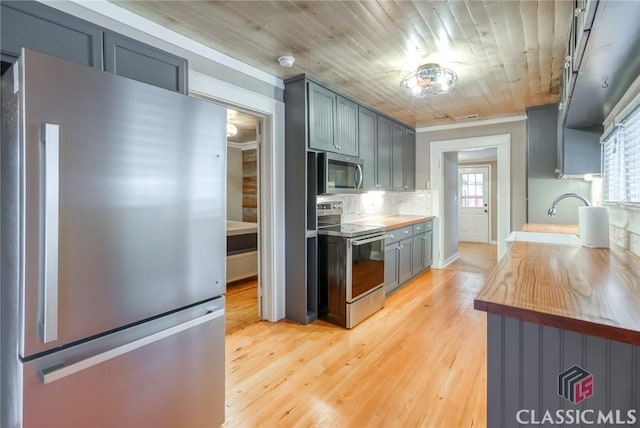 kitchen featuring stainless steel appliances, light hardwood / wood-style floors, sink, backsplash, and wooden ceiling