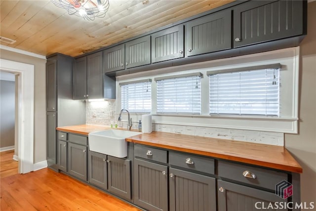 kitchen featuring light hardwood / wood-style flooring, sink, butcher block countertops, wooden ceiling, and decorative backsplash