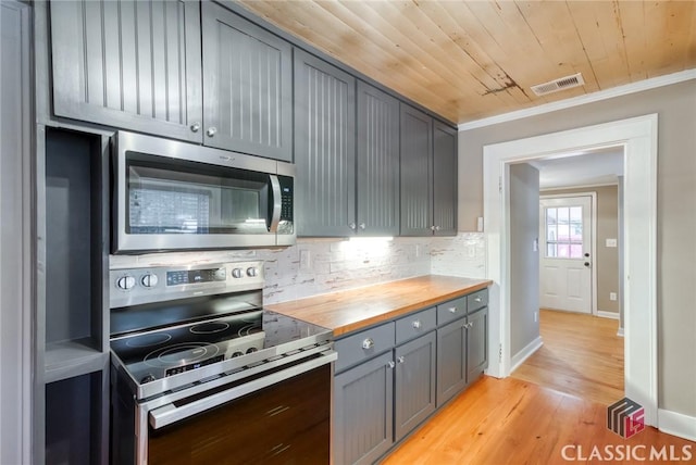 kitchen featuring crown molding, tasteful backsplash, wood ceiling, butcher block counters, and stainless steel appliances