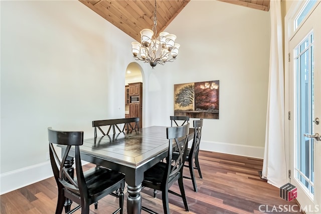 dining area with high vaulted ceiling, wooden ceiling, a chandelier, and dark hardwood / wood-style flooring