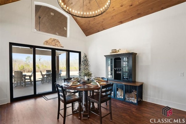 dining area with dark wood-type flooring, wood ceiling, high vaulted ceiling, and a notable chandelier