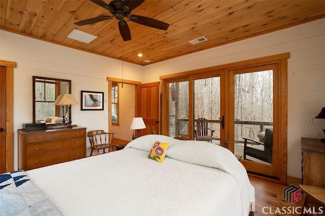 bedroom with wood ceiling, wood finished floors, wooden walls, and visible vents