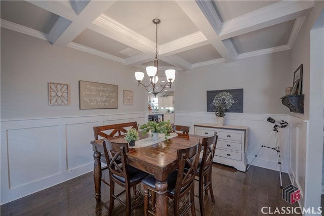 dining area featuring a wainscoted wall, dark wood finished floors, beamed ceiling, and coffered ceiling