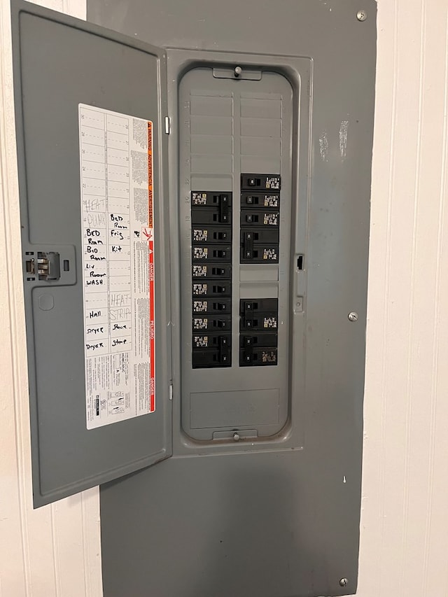 utilities featuring electric panel