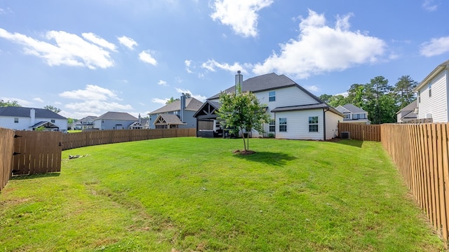 2013 Hereford Ln, Columbus, GA 31904 - rear view of property featuring a fenced backyard and a residential view