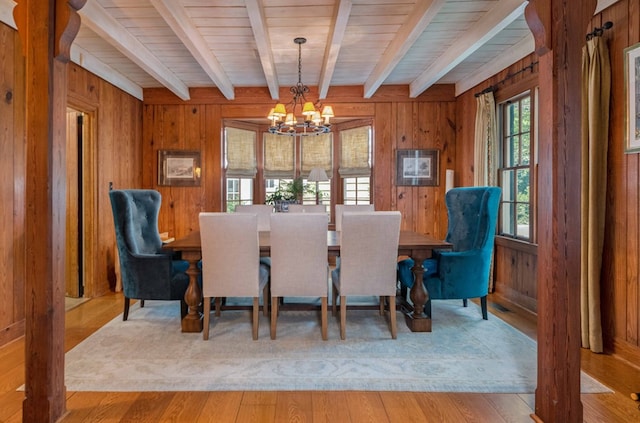 dining space featuring wood finished floors, beam ceiling, and wooden walls